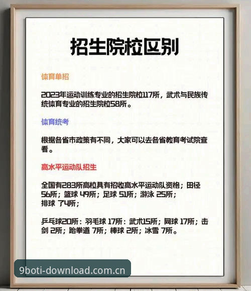 9博体育平台安全性与选择完整指南：老用户手把手教你避坑