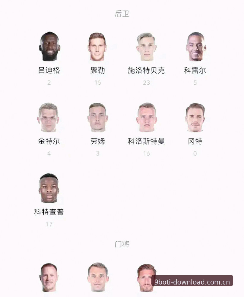 揭秘德国队世界杯大名单背后：诺伊尔回归与18岁新星卡尔的逆袭之路
